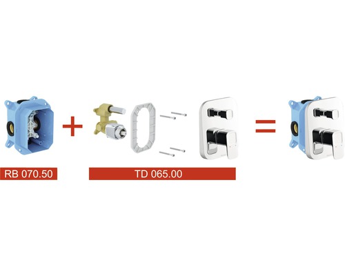 Podomítková termostatická baterie s instalačním tělesem a finální sadou