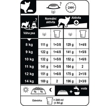 Krmivo pro psy Royal Canin BHN French Bulldog Adult 1,5 kg