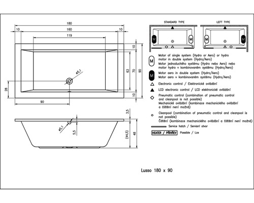 Technický nákres vany, model Lusso 180 x 90, s rozměry a vysvětlivkami symbolů
