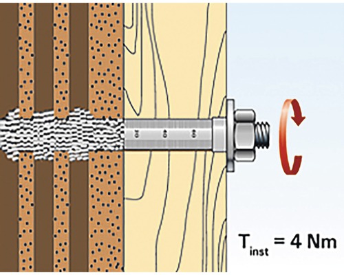 Ilustrace kotevního šroubu upevněného ve zdi