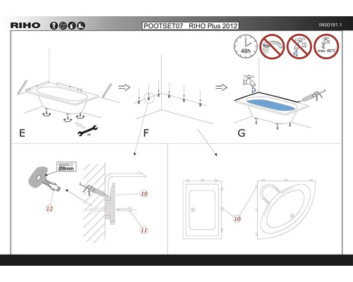 Montážní návod pro vanu s kroky E, F a G a detailní pohledy na montáž na stěnu a tvary vany