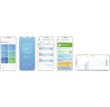 Aplikace chytré domácnosti na smartphonu pro regulaci teploty v místnosti a úsporu energie