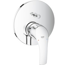 Grohe baterie pro montáž na stěnu s pákou