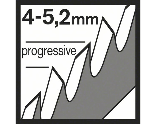 Pilový list s progresivní roztečí zubů od 4 do 5,2 mm