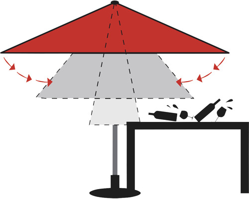 Ilustrace slunečníku chránícího před padajícími lahvemi a sklenicemi