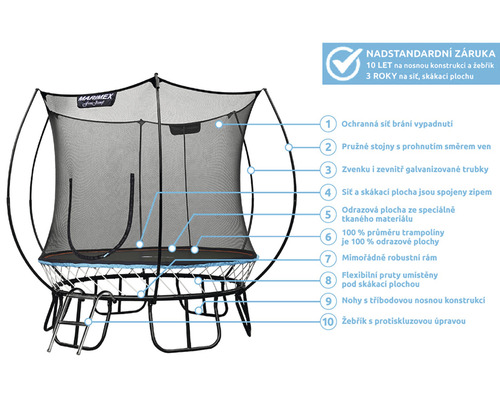 Trampolína s ochrannou sítí, žebříkem a informacemi o záruce a vlastnostech produktu.