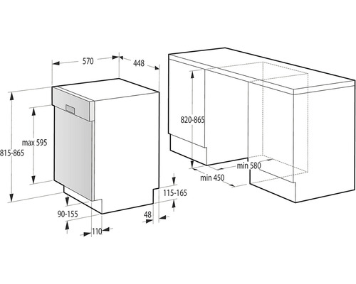Rozměry myčky s vestavěnou skříní