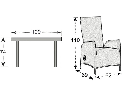 Rozměry stolu a křesla