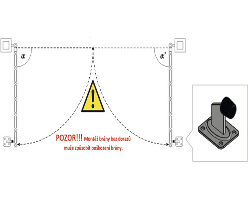 Ilustrace instalace brány s varováním