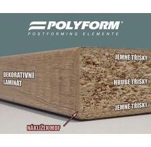 Řez prvkem Polyform Postforming s dekorativním laminátem a MDF hranou