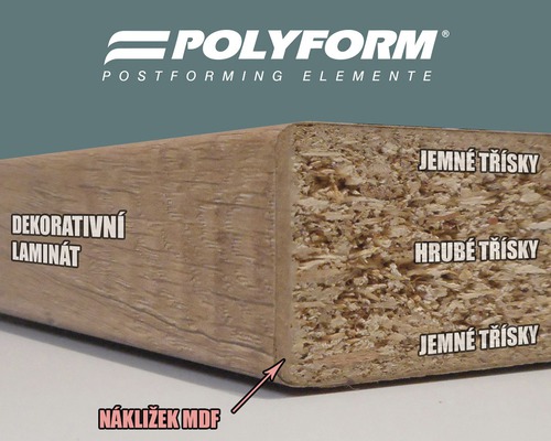Řez prvkem Polyform Postforming s dekorativním laminátem a MDF hranou