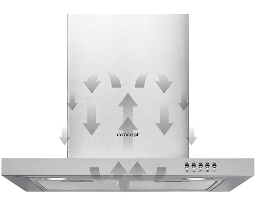 Nerezová digestoř se šipkami indikujícími proudění vzduchu