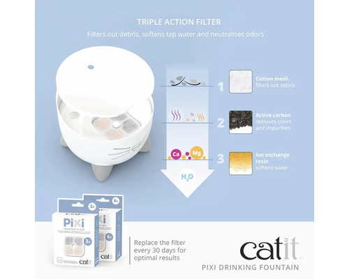 Fontána na pití Catit Pixi s trojitým filtrem a filtračními patronami