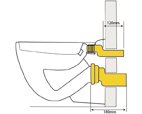 Nákres toalety s rozměry pro instalaci