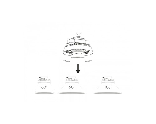 Schématické znázornění montáže lampy s různými úhly vyzařování