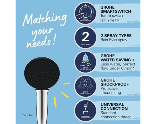 Sprchová hlavice Grohe s různými typy proudu a vlastnostmi produktu