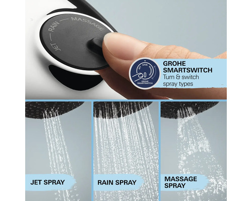 Sprchová hlavice Grohe SmartSwitch s různými typy proudu: jet, rain a masážní.