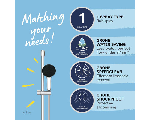 Sprchová souprava s informacemi o typu proudu, funkci úspory vody, funkci proti usazování vodního kamene a silikonovém kroužku