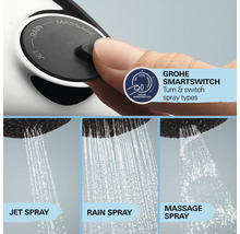 Sprchový set bez baterie Grohe Quickfix Vitalio Comfort 110 x 110 mm chrom