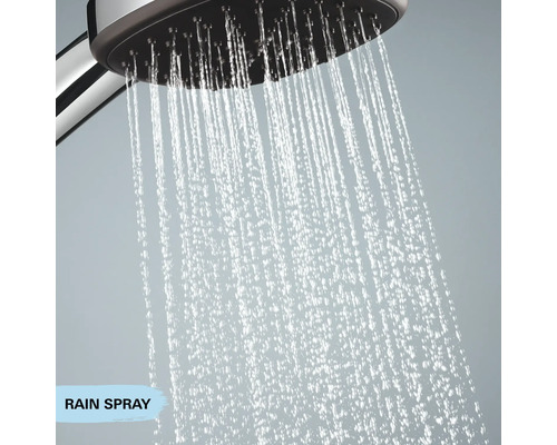 Dešťová sprchová hlavice s proudem vody