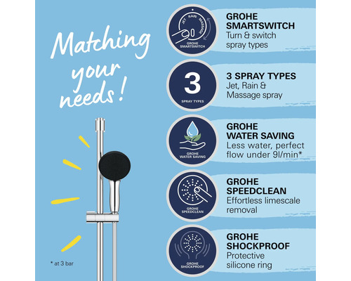 Sprchový systém Grohe Smartswitch s různými druhy proudu, funkcí úspory vody, funkcí proti usazování vodního kamene a silikonovým kroužkem