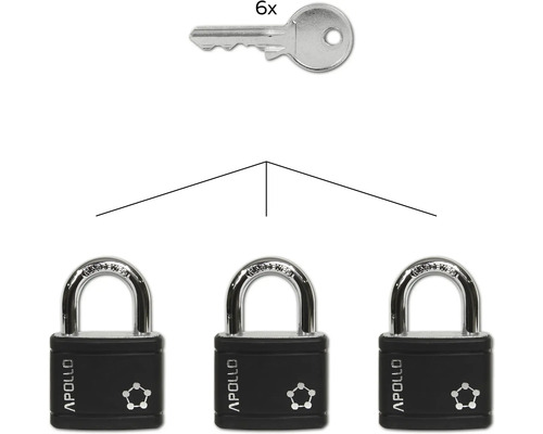 Sada ocelových visacích zámků RV.APOLLO.40.SET3.CRN na společný uzávěr SU, 3 ks