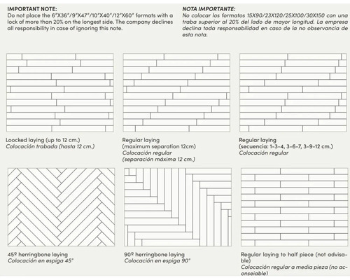 Ilustrace různých vzorů pokládky podlahových krytin, včetně vzoru rybí kosti a pravidelných vazeb