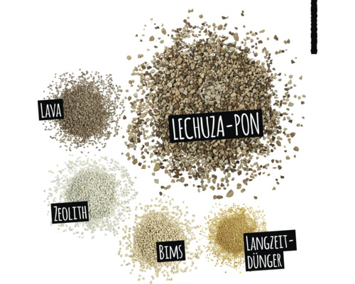 Obrázek různých rostlinných substrátů: láva, Lechuza-Pon, zeolit, pemza a dlouhodobě působící hnojivo.