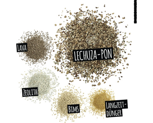 LECHUZA-PON složky rostlinného substrátu: láva, zeolit, pemza a dlouhodobé hnojivo