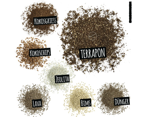 Zobrazení různých substrátů: kokosové vlákno, kokosové chipsy, terrapon, zeolit, láva, pemza a hnojivo.