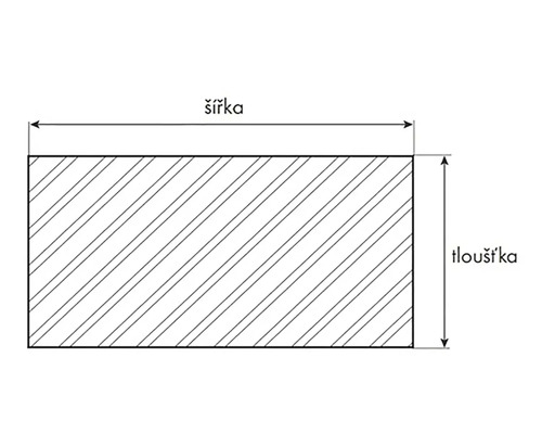 Ilustrace s údaji o šířce a tloušťce