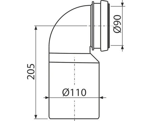 Technický nákres odtokového kolena o rozměrech 90 mm, 110 mm a 205 mm.