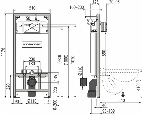 Rozměrový nákres splachovací nádrže