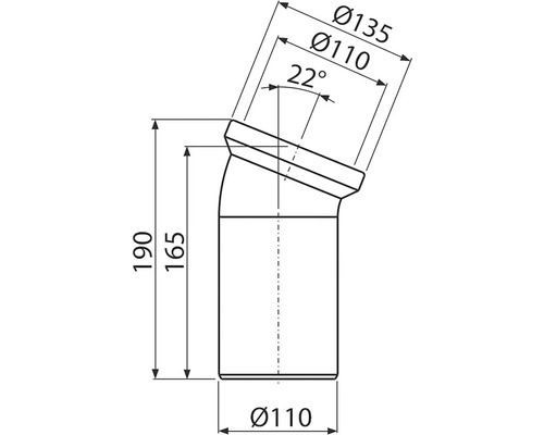 Technický nákres kolena potrubí s rozměry 110, 135 a 190 milimetrů a úhlem 22 stupňů