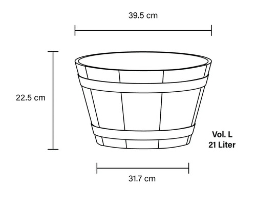 Rozměrové znázornění květináče o objemu 21 litrů a rozměrech 39,5 cm, 22,5 cm a 31,7 cm.