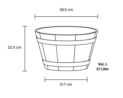 Ilustrace květináče o rozměrech 39,5 cm šířka, 22,5 cm výška a 31,7 cm hloubka a objemu 21 litrů.