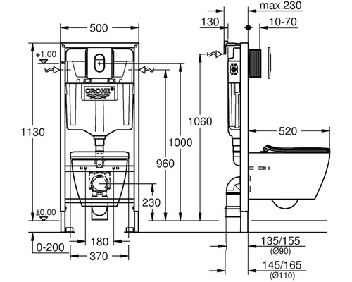 Technický nákres WC Grohe s rozměry