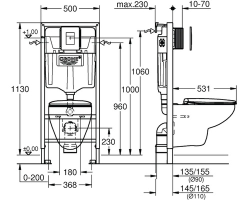 Technický nákres kombinace splachovací nádržky Grohe s rozměry
