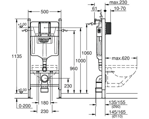 Technický nákres splachovací nádrže Grohe pro zazdění s rozměry