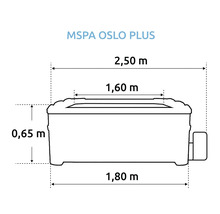 Technický výkres MSPA Oslo Plus s rozměry 2,50 metru délka, 1,60 metru šířka a 0,65 metru výška