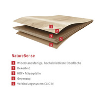 Vrstvená struktura podlahy NatureSense s odolným povrchem, dekorem, nosnou deskou HDF, protitahem a spojovacím systémem CLIC it!