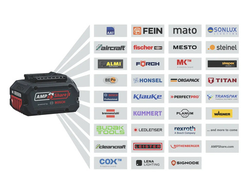 Obrázek baterie AMPShare s logy partnerů
