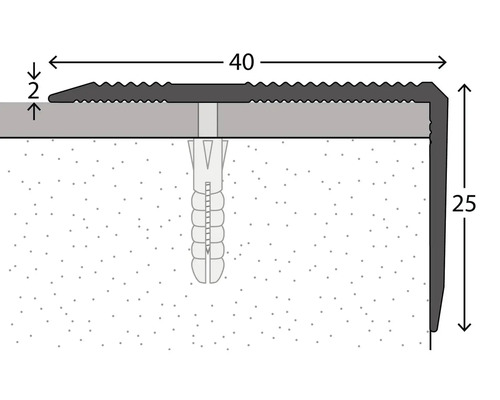 Schéma hrany schodu s rozměry 40, 2 a 25.