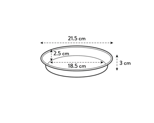 Ilustrace kulaté misky na rostliny s rozměry