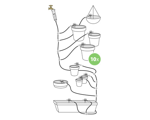 Ilustrace zavlažovacího systému pro rostliny s deseti zavlažovacími body.