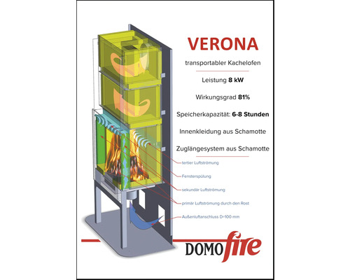 Náčrt přenosných kachlových kamen Verona s technickými detaily a logem Domofire
