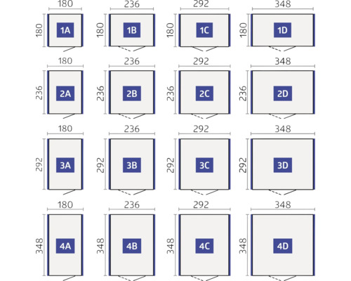 Přehled velikostí s formáty 1A, 1B, 1C, 1D, 2A, 2B, 2C, 2D, 3A, 3B, 3C, 3D, 4A, 4B, 4C a 4D s rozměry