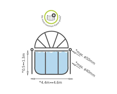 Schéma bazénu s rozměry