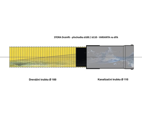 STORA Drainfit redukce průměr 100 na průměr 110