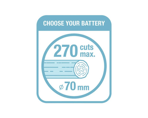 Symbol: Maximální počet řezů 270, průměr 70 milimetrů